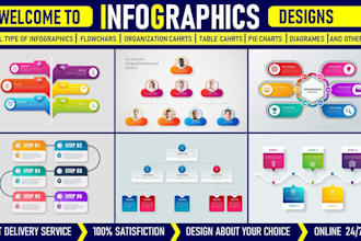 design infographics, flowcharts, organizational charts and diagrams