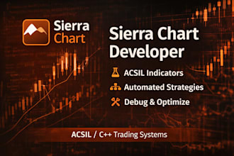develop custom sierra chart acsil indicators and automated strategies