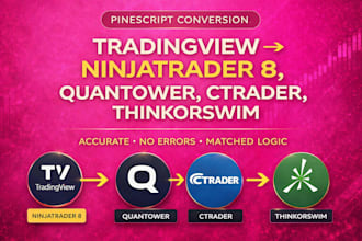 convert pinescript tradingview to ninjatrader 8, quantower, ctrader, thinkorswim