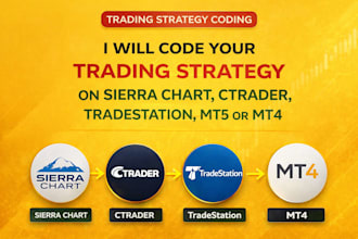 code your trading strategy on sierra chart, ctrader, tradestation, mt5, or mt4