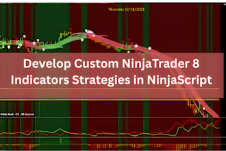 build a custom ninjatrader 8 indicator in ninjascript