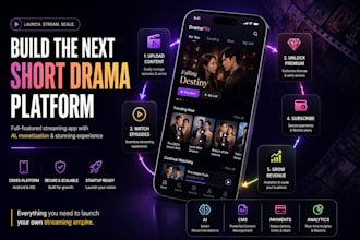 develop short video streaming app like reelshort with ai monetization