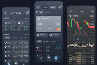 develop stock trading app forex trading app crypto trading app trading website