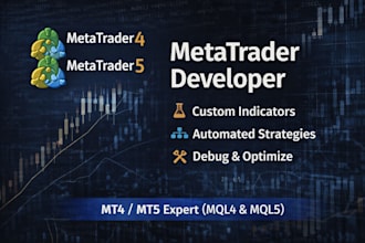 develop, fix, and optimize mt4, mt5 indicators, eas, and custom mql4, mql5 tools