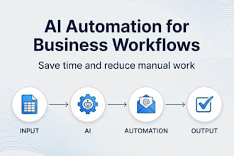 automate your business processes using ai tools and workflows