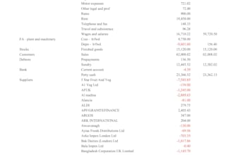 install, setup, and support vt accounting software