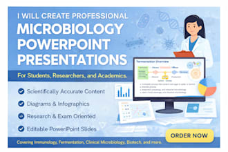 design scientific microbiology PPT presentations with diagrams
