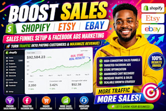 boost shopify etsy ebay product store sales funnel setup facebook marketing ads