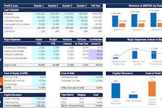 deliver trusted accounting services