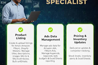 do product listing on e com platform like amazon, flipkart, shopify