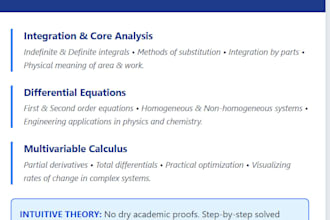 provide intuitive engineering calculus explanations
