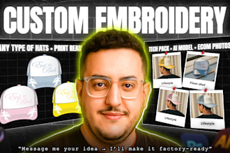do custom hat cap beanie design with embroidery patches and ecom images