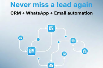 build n8n automation for CRM leads,emails and whatsapp follow ups