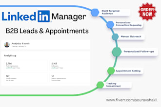 be your linkedin manager for b2b leads