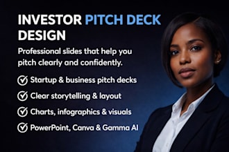 design a professional gamma ai presentation deck for investment and businesses