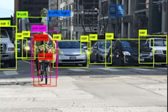 do computer vision, deep learning ,digital image processing projects