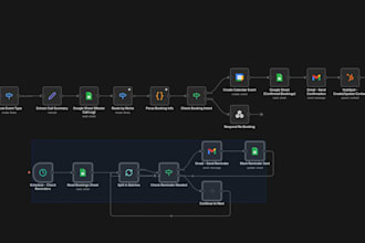 build an ai voice agent for lead qualification and CRM automation