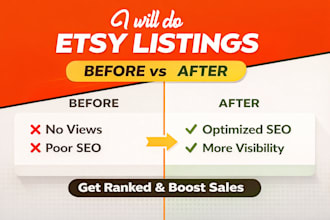 manage your etsy shop and optimize product listings