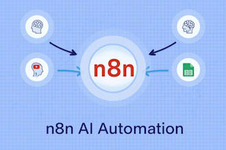 automate your business with n8n ai, youtube and lead systems