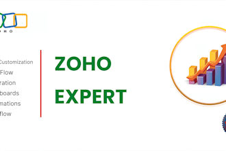 create and zoho crm modules marketing workflows campaign integration automation