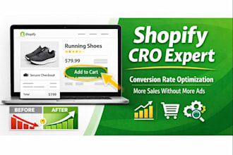 optimize shopify ecommerce sales with conversion rate optimization