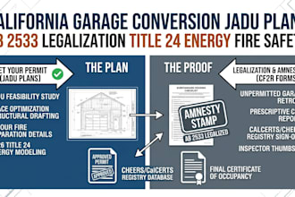 california garage conversion jadu plans ab 2533 legalization title24 fire safety