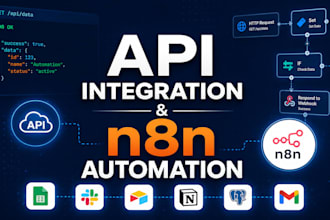 integrate squarespace api fix any api shopify base error api automation rest api