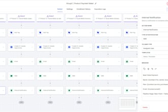 fix and set up gohighlevel automation workflows