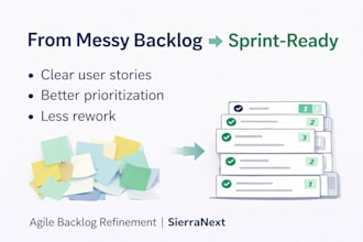 refine your agile backlog with clear user stories