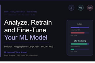 analyze retrain and fine tune your ml model for max performance