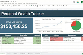 be your expert data analyst for complex business insights