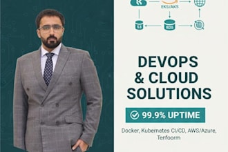 do AWS cloud deployment using docker and kubernetes