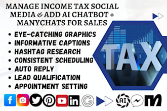 be your financial advisor and tax firm SMM for high intent lead generation