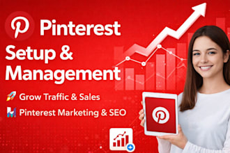 be your pinterest marketing management pin setup