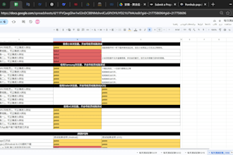 manually test your website in china