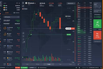 forex bot, mql4 mql5, tradingview, pinscript, forex broker