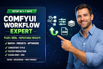 create a custom comfyui workflow flux sdxl and document it