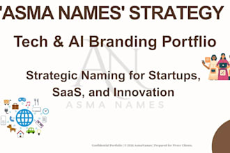create strategic naming for tech startups