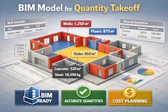 create california simple bim model for quantity takeoff