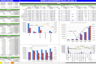 deeply analyse financial statements and build professional financial models