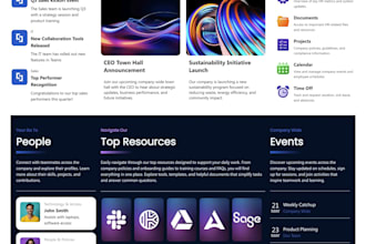 build sharepoint hub intranet website sharepoint architecture, employee portal