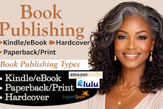 handle amazon kdp publishing, ebook publishing, print publishing, book upload