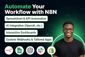 build you advanced automation in n8n, zapier and makecom