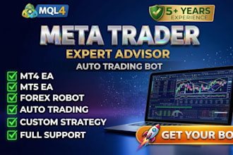 code expert advisor eas trading bot mt4 mt5 and indicators