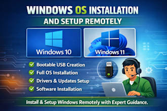 windows os installation support and setup remotely