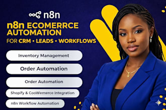 do n8n shopify automation, n8n workflow, n8n ecommerce automation n8n ai agent