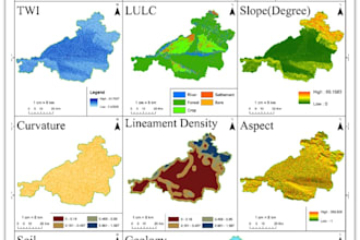 aanalyze satellite imagery and remote sensing data using gis