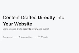 build an SEO blog automation that drafts content directly into your website