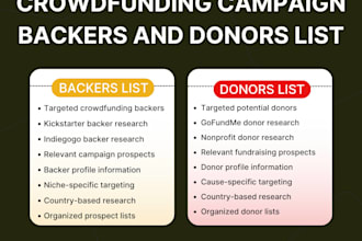provide targeted crowdfunding backer and donor lists