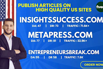 publish article on metapress, entrepreneursbreak, insightssuccess,